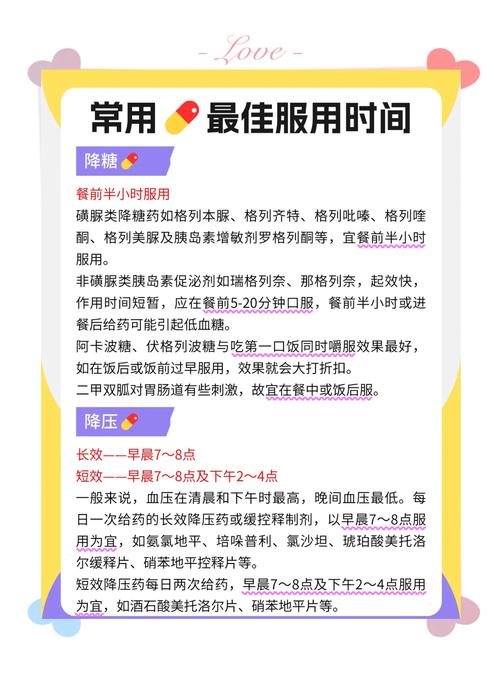 服药注意事项