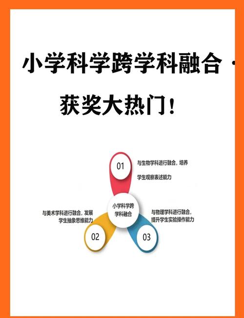  科学探讨