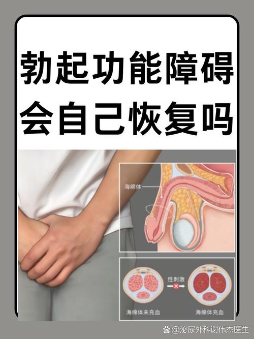  性功能障碍