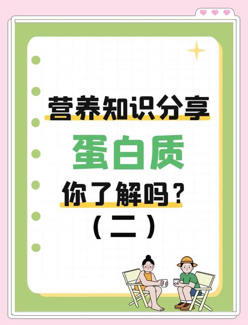 蛋白质需求