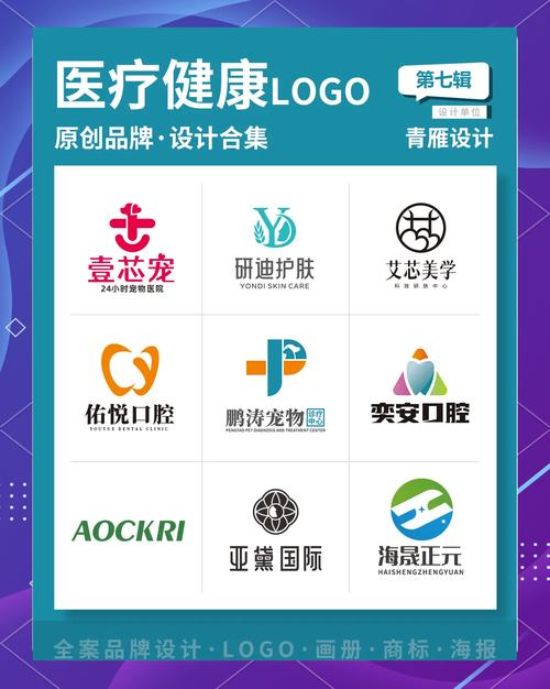  医院品牌