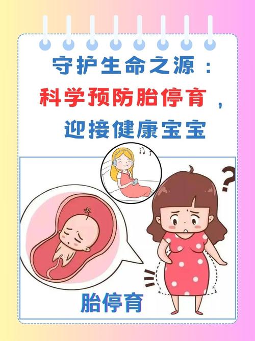 有效保胎