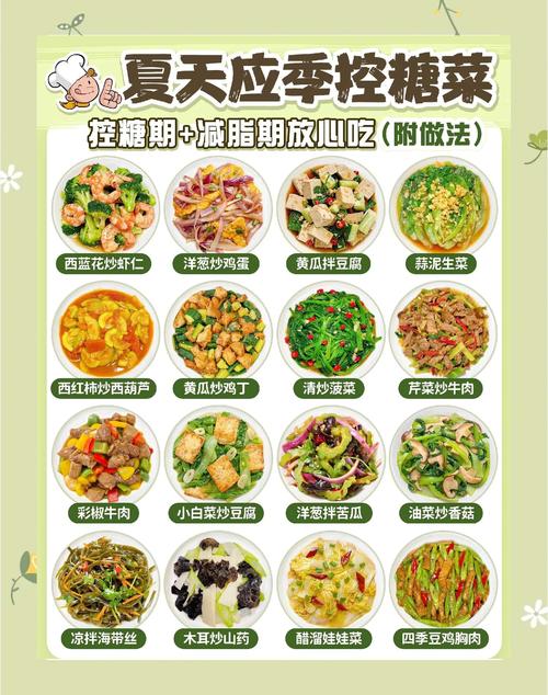 降调期饮食