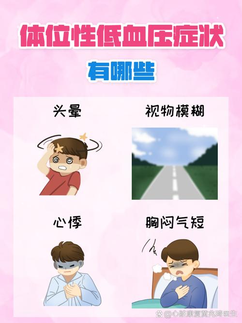 降调症状
