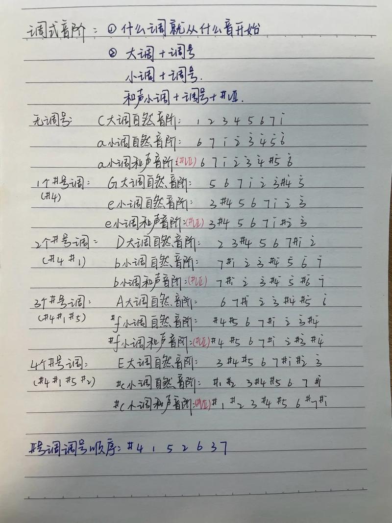 降调经验