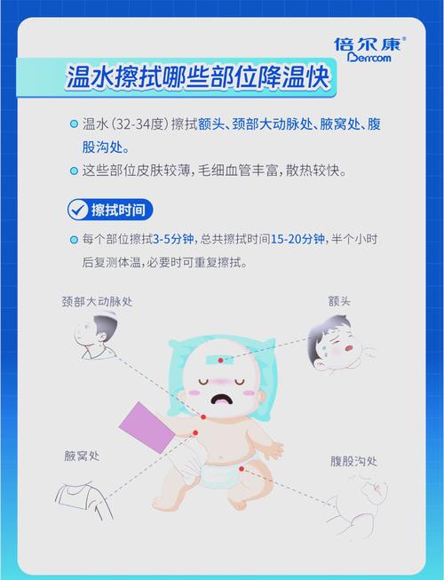 温水疗法