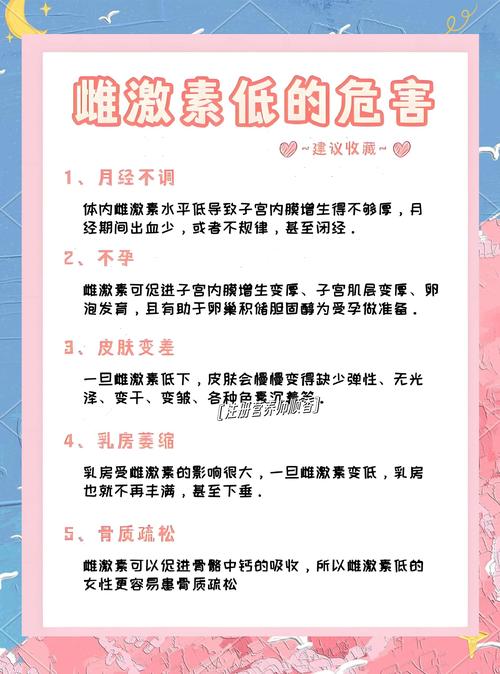  雌雄激素