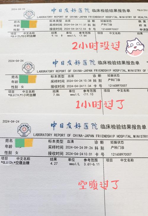 糖耐量测试