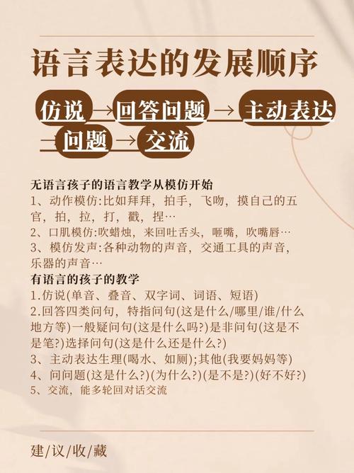 语言表达