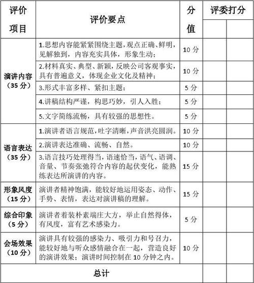 7g评分