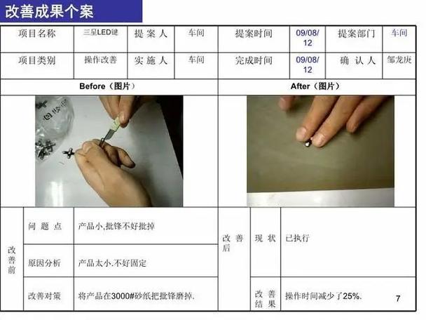 改善建议