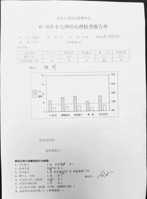  成长评估