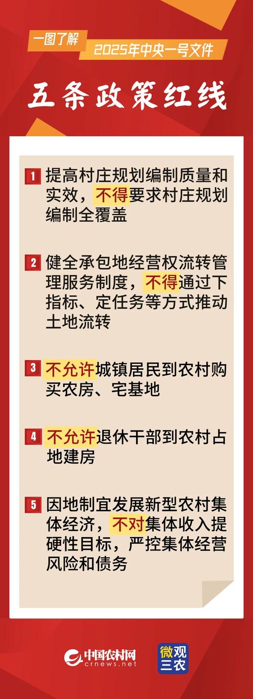  政策了解