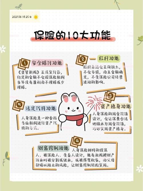 保险优势