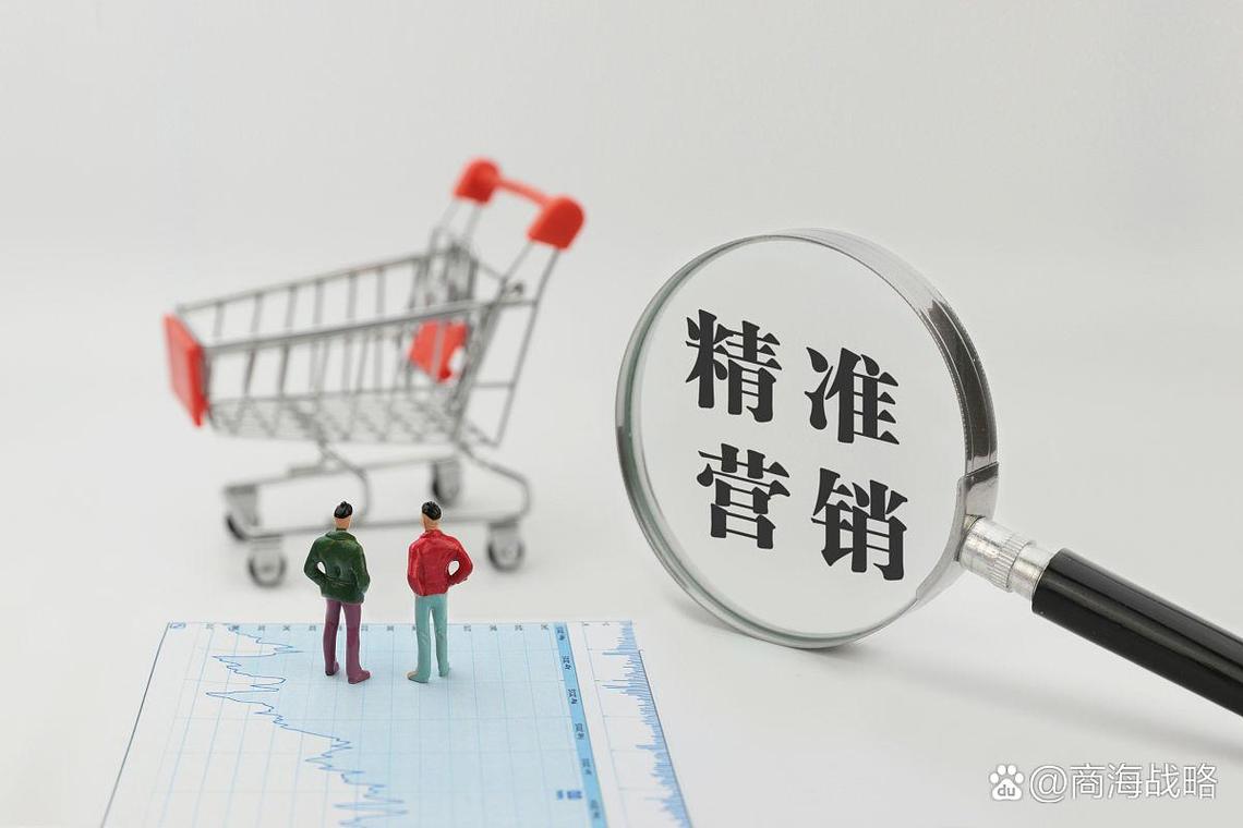 市场营销