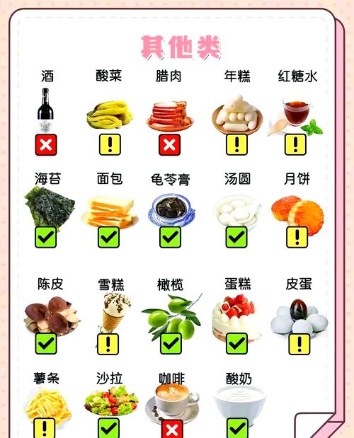 移植饮食