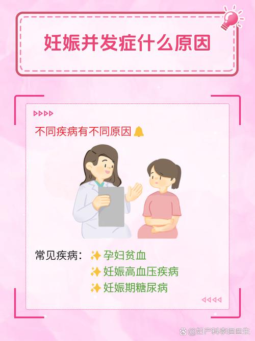  妊娠期并发症