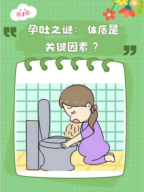 孕吐症状