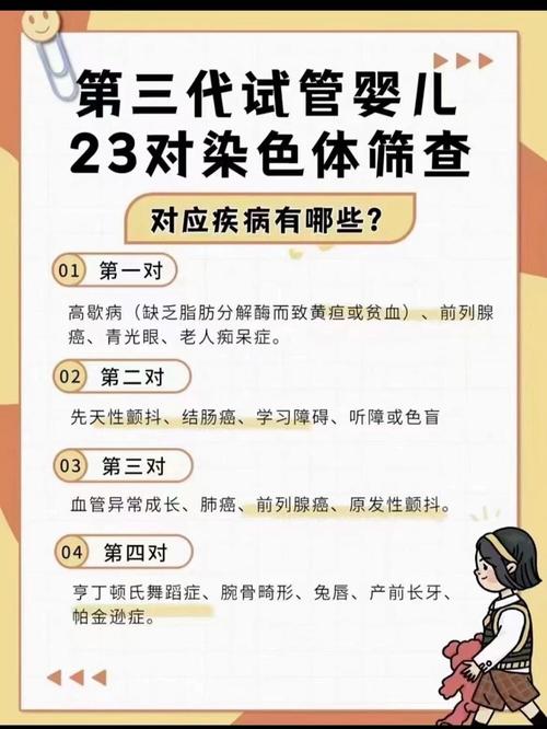  23对染色体筛查