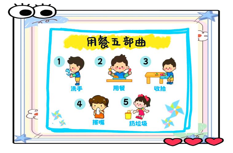 能否进餐