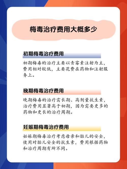 梅毒治疗
