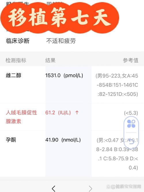 移植后抽血数值