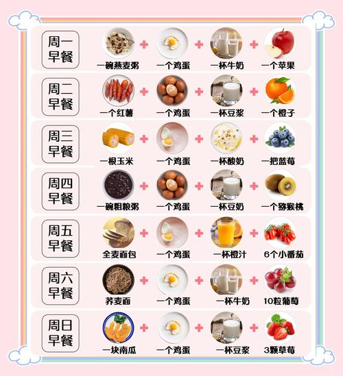 食谱解析
