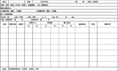 卵泡监测表格