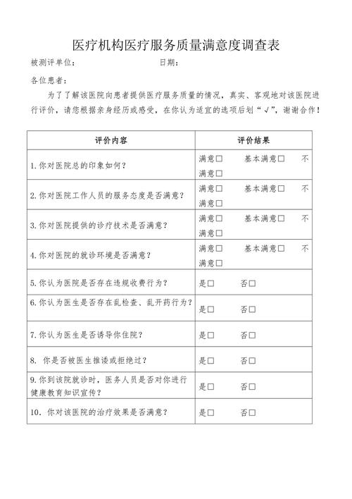  医疗满意度