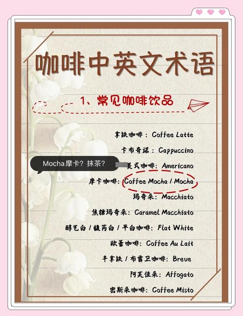  英文术语