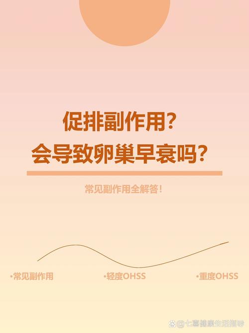  促排副作用