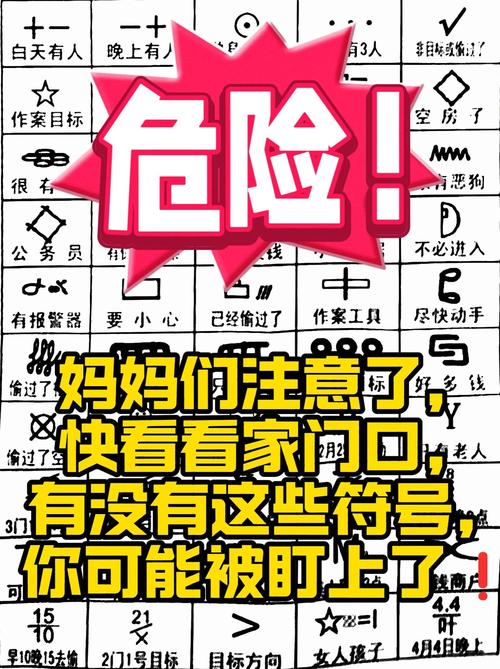 识别防范