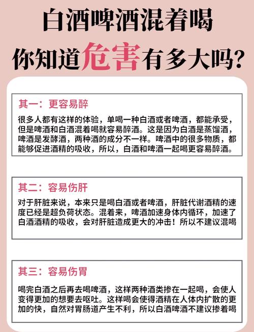 饮酒风险