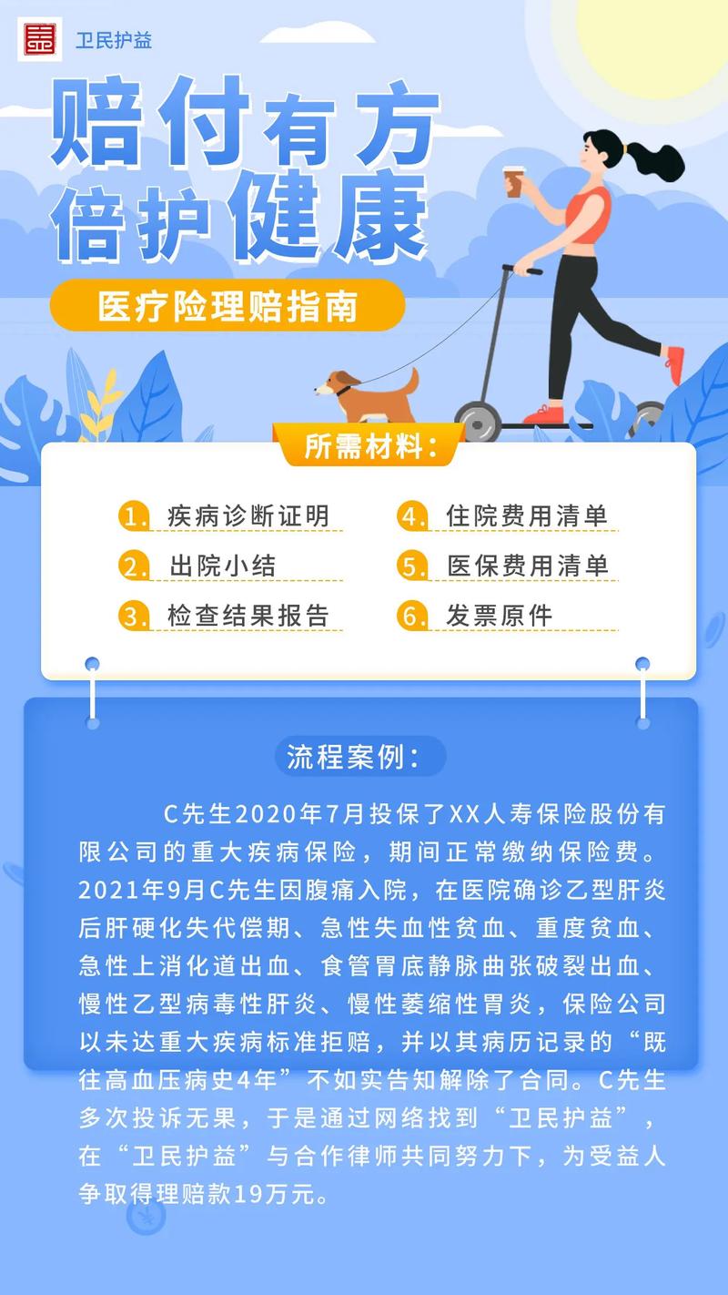 累计成功率