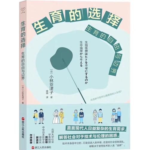 生育伦理