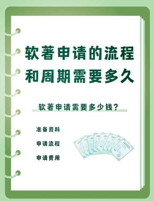  申请步骤