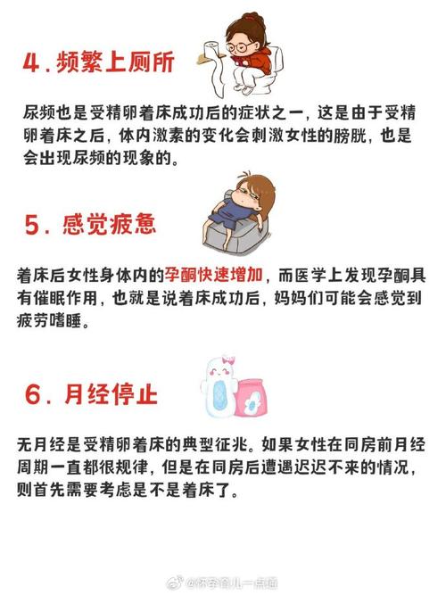 着床优势