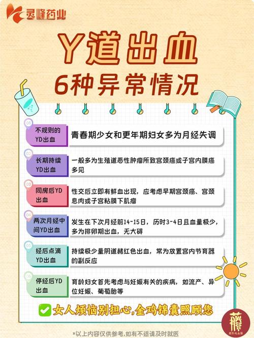 下体出血原因