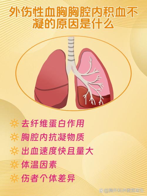 积血原因
