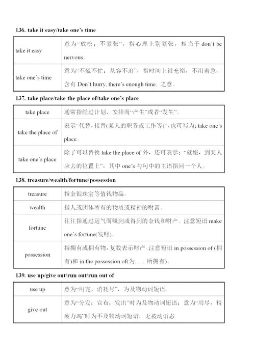 语法校正