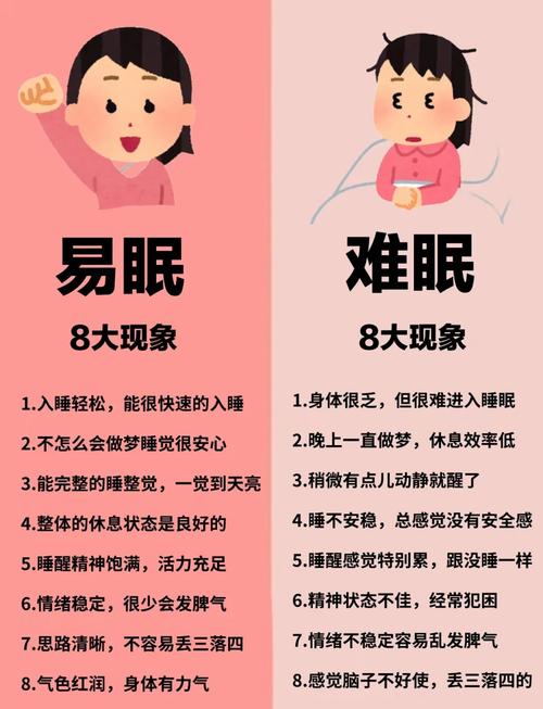 睡眠调整