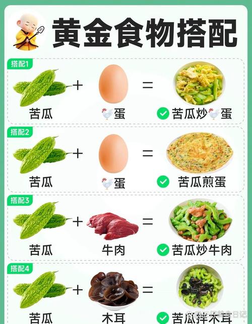 食物搭配