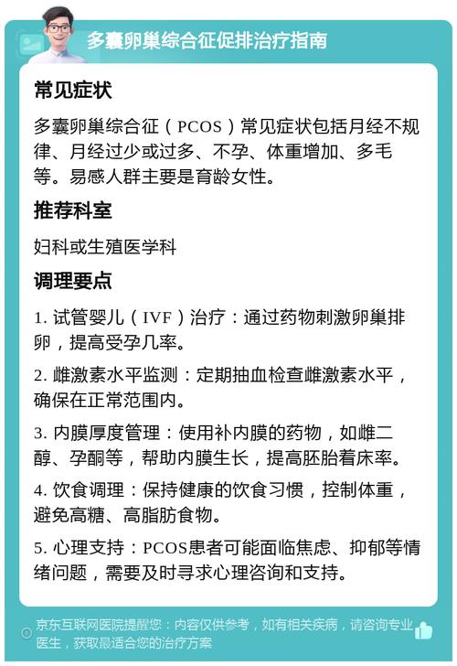 促排症状