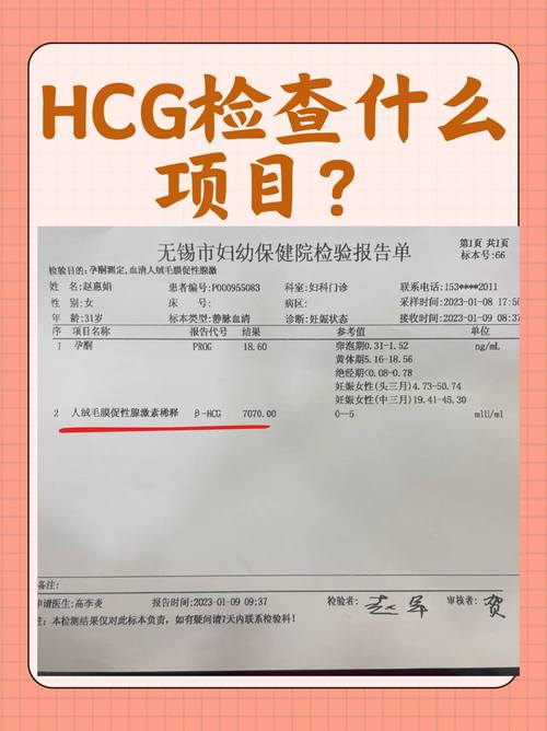 HCG 应用
