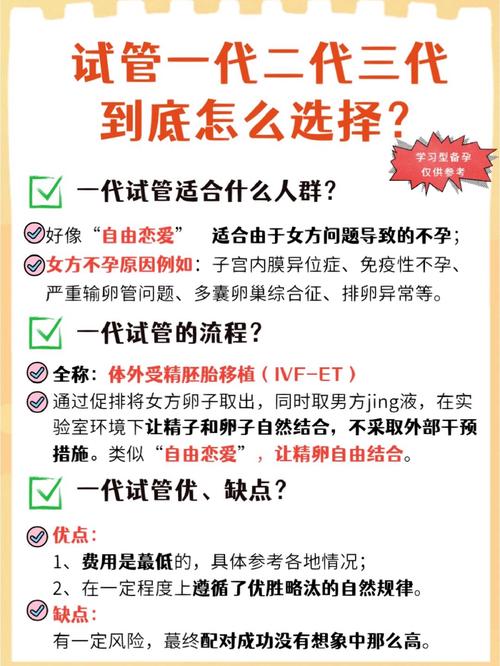 武汉助孕机构