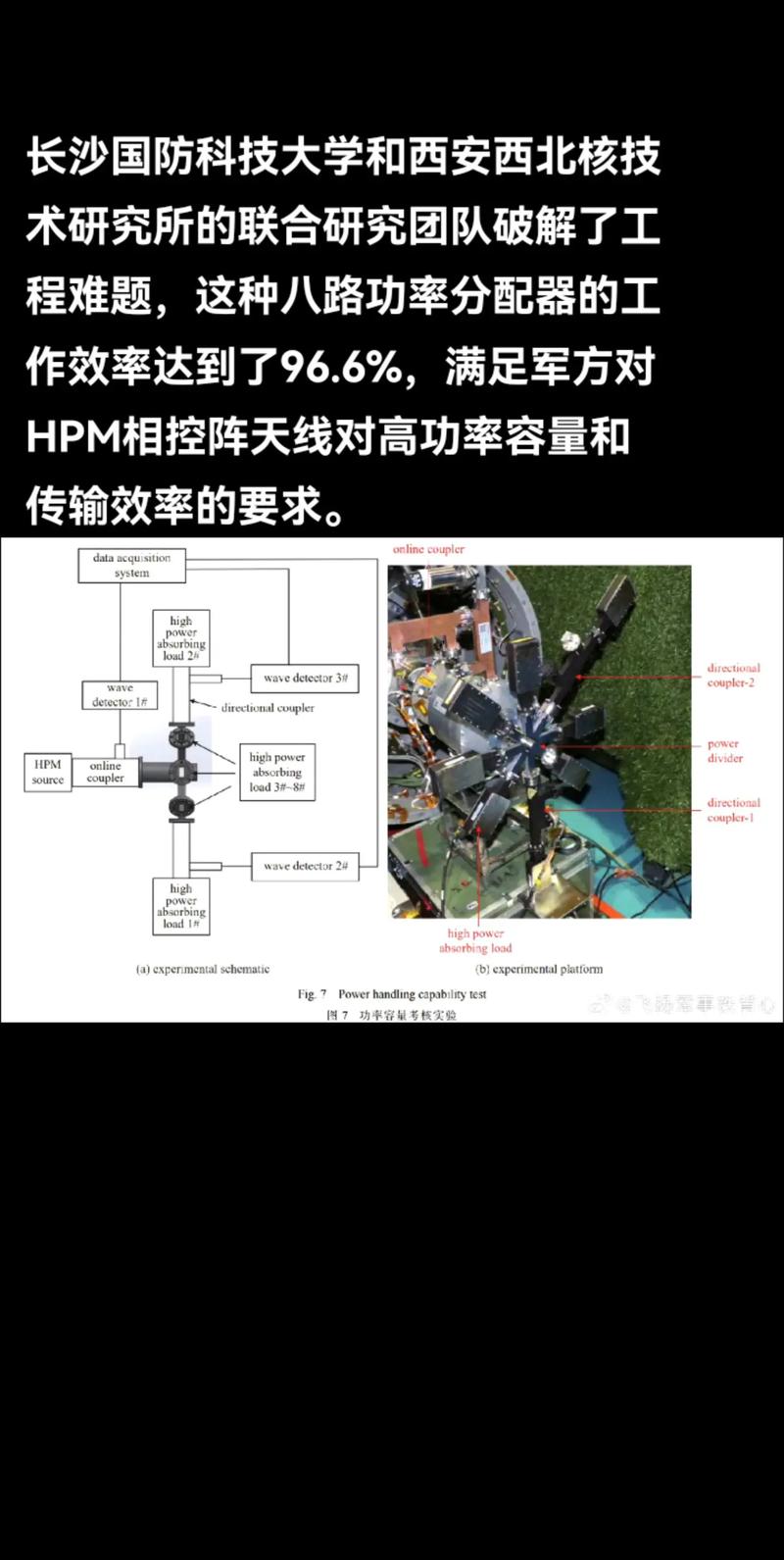  技术障碍