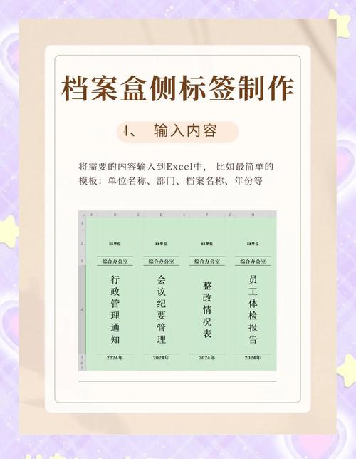  标签制作流程