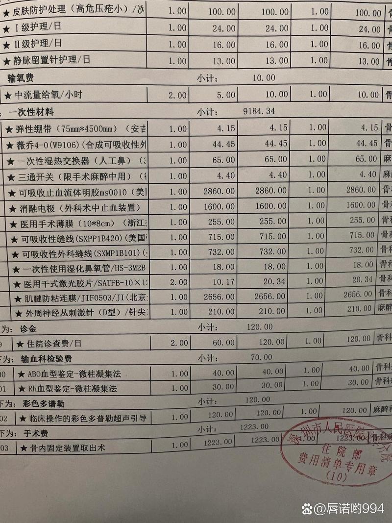 费用表