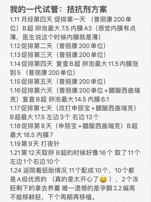 卵泡刺激素拮抗剂方案