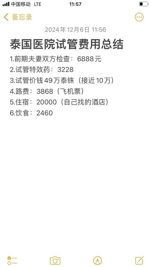  泰国试管婴儿费用